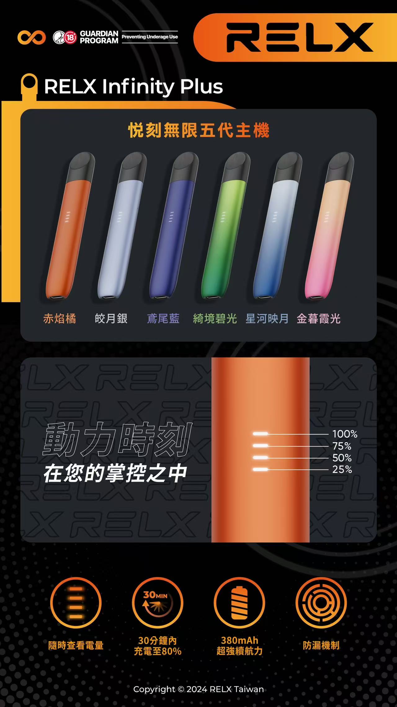 【買4送1】RELX悅刻五代通用 主機