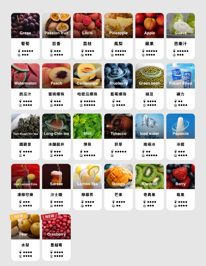 TUTX煙彈 一代通用 電子煙